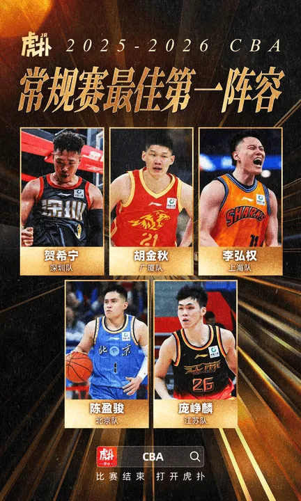 乐鱼网页版-CBA常规赛最佳阵容公布，哪些球员是最大的遗珠？